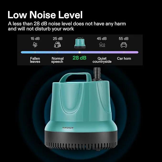 VIVOSUN 1150GPH 100W Submersible Pump for Fish Tank, Pond, Aquarium, Hydroponic Systems with 5ft Power Cord and 4 Nozzles Blue by GreenHaven Gardens