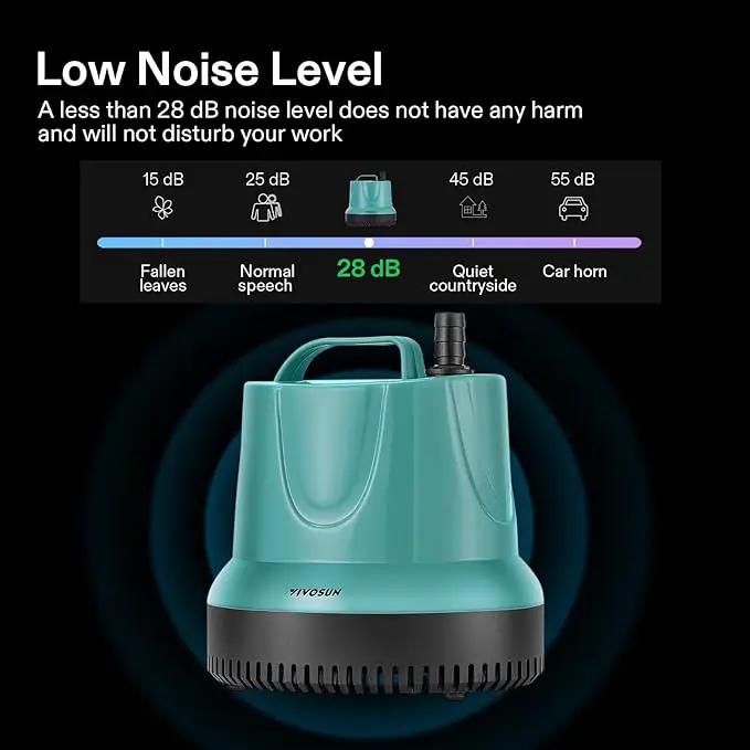 VIVOSUN 850GPH 60W Submersible Pump for Fish Tank, Pond, Aquarium, Hydroponic Systems with 5ft Power Cord and 4 Nozzles Blue by GreenHaven Gardens