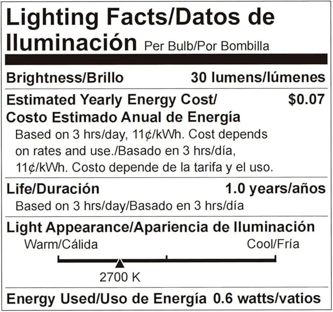 Brightown G40 Replacement LED Light Bulbs, 25 Pack Clear Globe Bulb fits E12 C7 Candelabra Screw Base Sockets, 1.5 Inch Dimmable Edison Light Bulbs for Indoor Outdoor Patio Decor, Warm White by GreenHaven Gardens
