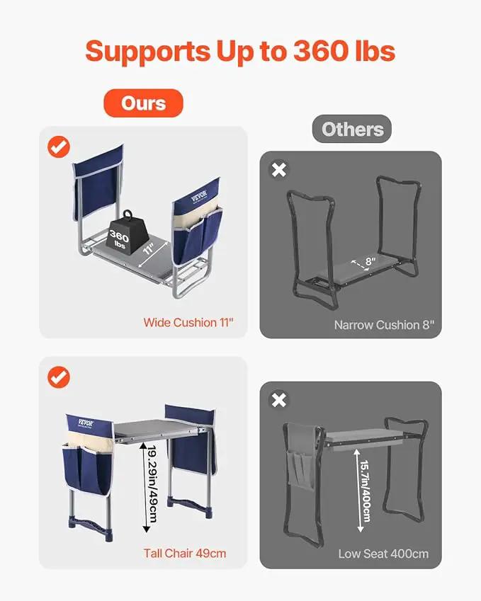 VEVOR Garden Kneeler and Seat Heavy Duty, Portable Garden Stool with 11'' EVA Kneeling Pad and 2 Tool Bags, Folding Garden Bench to Relieve Knee & Back Pain, Great Gifts for Seniors, Family Gardeners by GreenHaven Gardens