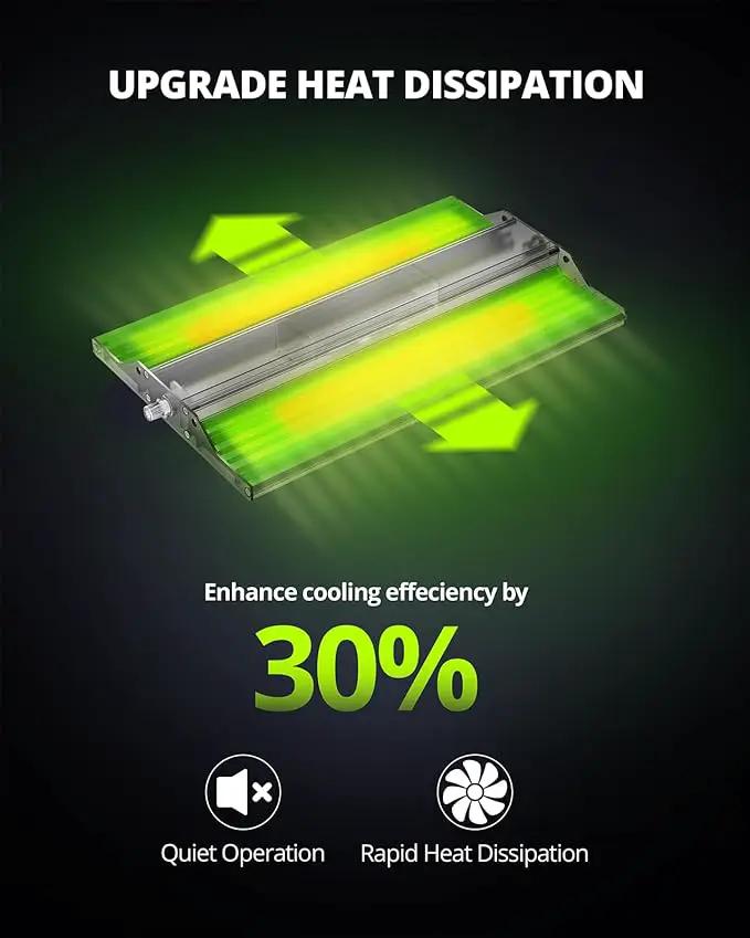 VIPARSPECTRA P700 Grow Light, 70 Watt Dimmable Full Spectrum Plant Light, LED Grow Lights for Indoor Plants Seed Starting Seedlings Vegetable,11000 Lumens Small Hanging Growing Lamp for 2x2 Grow Tent by GreenHaven Gardens