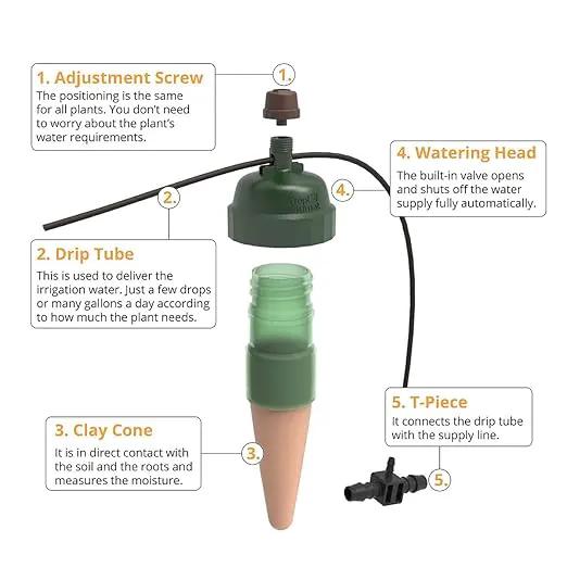 Blumat Drip Irrigation System - Tropf Patio and Deck Starter Kit - Automatic Plant Watering Devices - Easy Setup Self Watering System for Indoor - Prevents Overwatering by GreenHaven Gardens