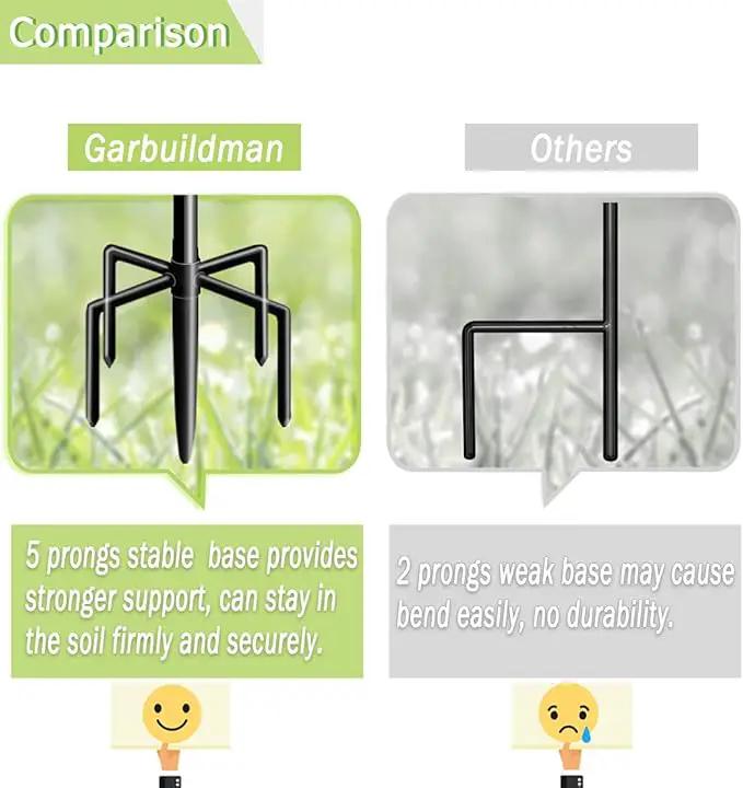 Garbuildman 92 Inch Tall Shepherd Hooks with 5-Forked Base, Adjustable Heavy Duty Bird Feeder Pole Stand Hanger for Outdoor, Shiny Black, 1 Pack by GreenHaven Gardens
