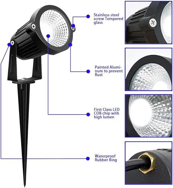 Pack of 2, Outdoor LED Landscape Lights Waterproof Spotlight with Spike Stand and Plug for Driveway, Outdoor Lawn Lighting, Flood Garden, Yard (6W Plug RGB) by GreenHaven Gardens