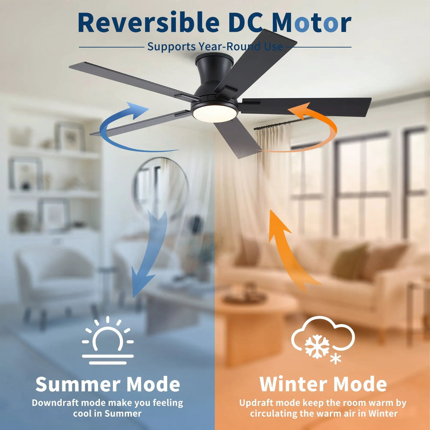Low Profile Flush Mount Intergrated LED Ceiling Fan With Light And Reversible Quiet Motor by HouseOfZazla