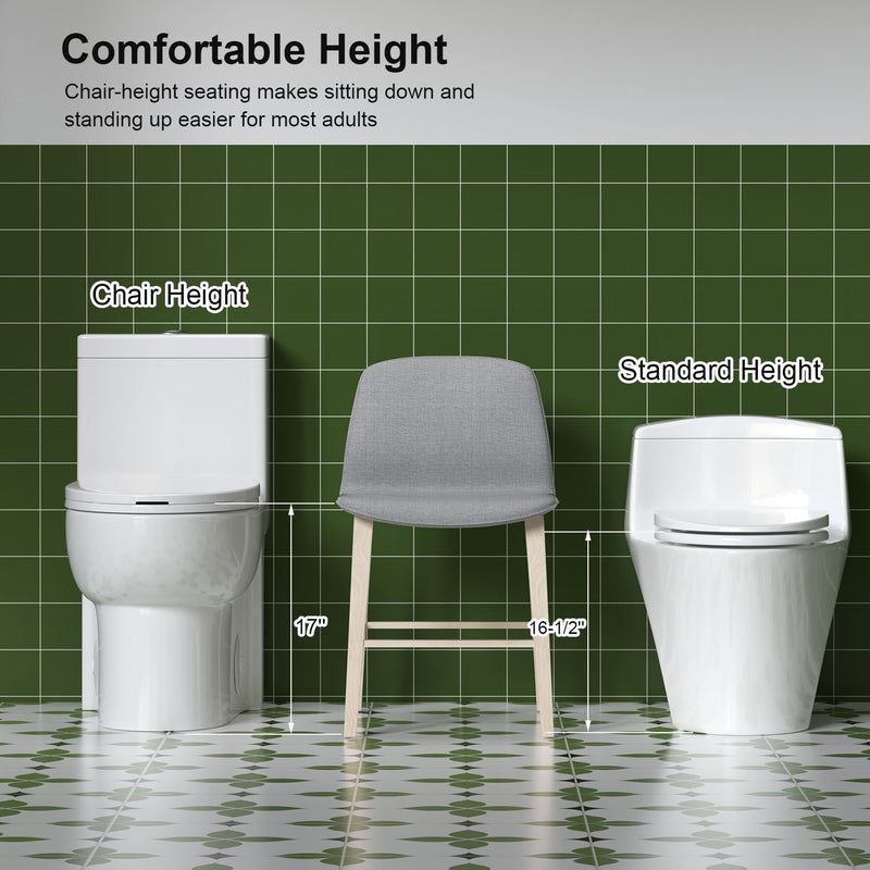 Gloss Tornado Flush 1 Piece Toilet With Soft Closing Seat, Water Saving Dual Flush - Gloss White by HouseOfZazla