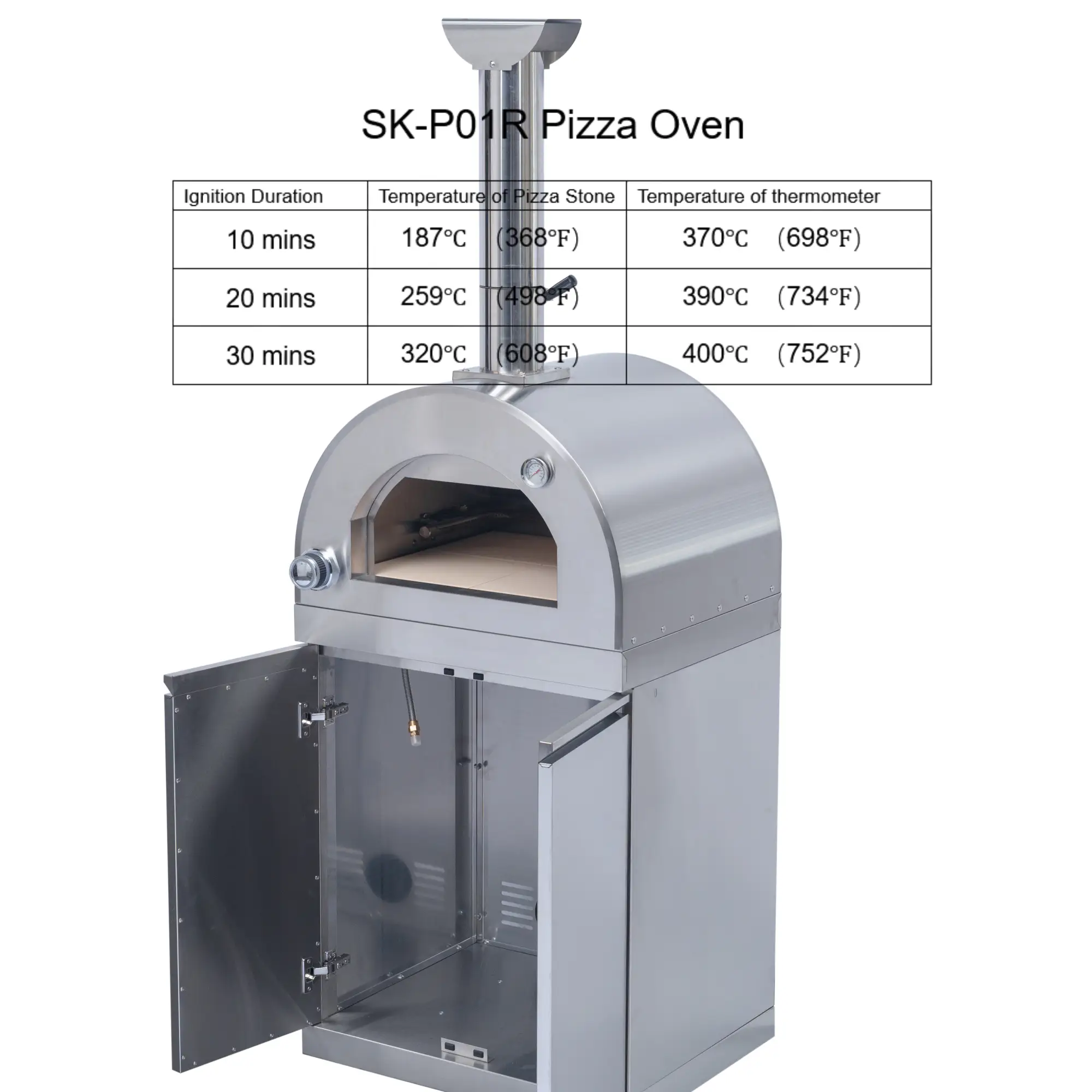 125" 10,8000 BTU 4-Burner Outdoor Kitchen Island Grill with Pizza Oven by Chery Industrial
