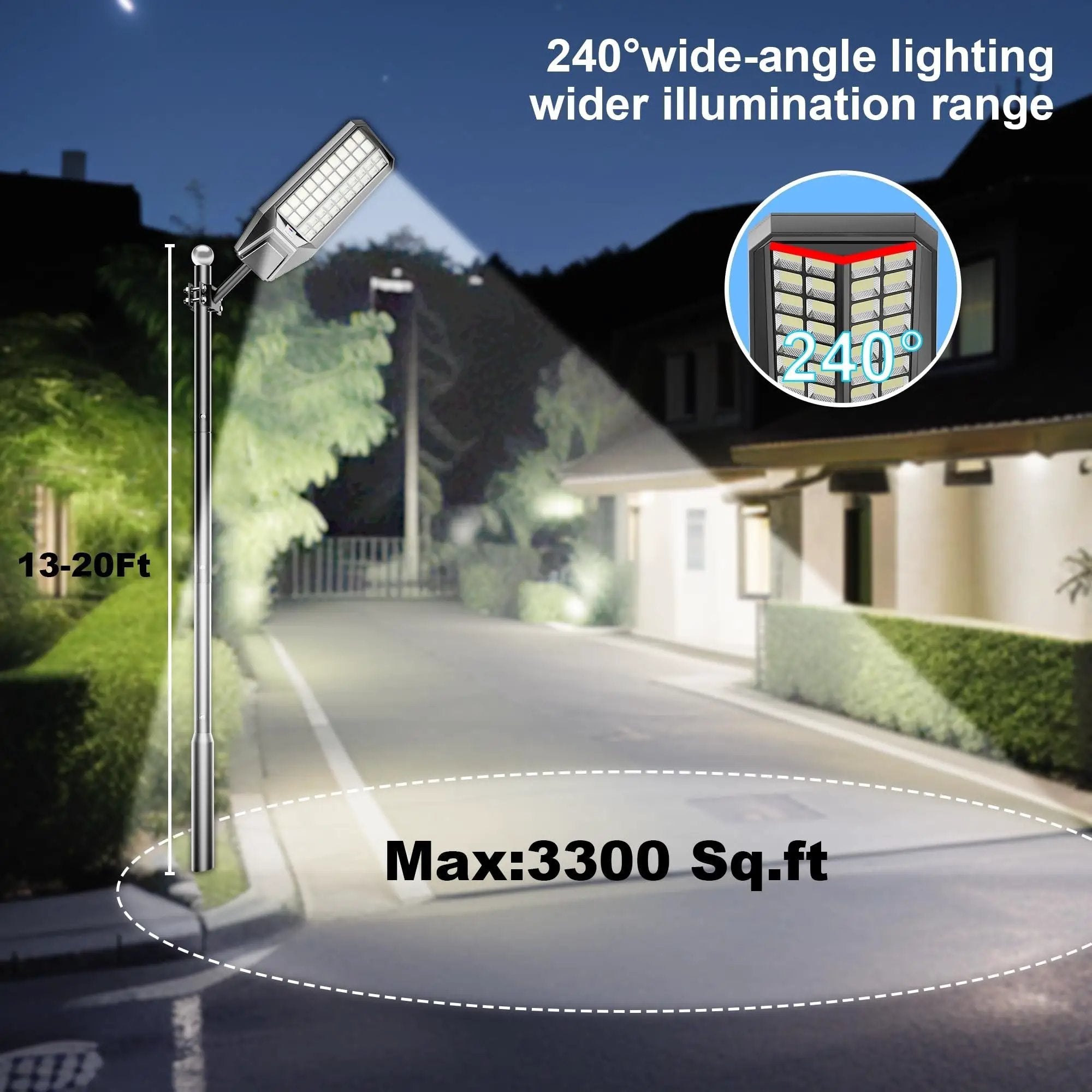 6500W Solar Street Light 7000K 800000LM Auto On/Off Dusk to Dawn IP67 Waterproof Motion Sensor by Outdoor Solar Outlet