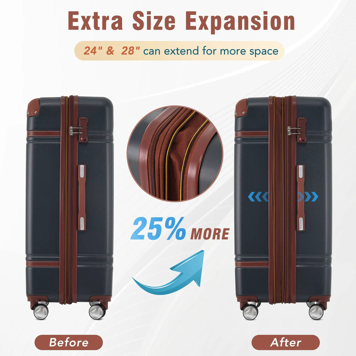 Hardshell Luggage Sets 3 Pieces 20" / 24" Luggages And Cosmetic Case Spinner Suitcase With Tsa Lock Lightweight by HouseOfZazla