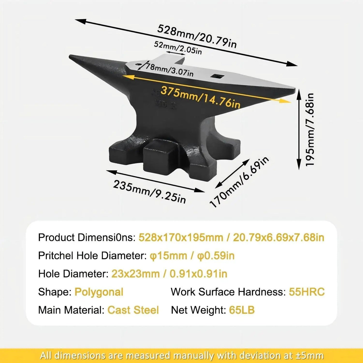 Multi Angle Anvil by HouseOfZazla
