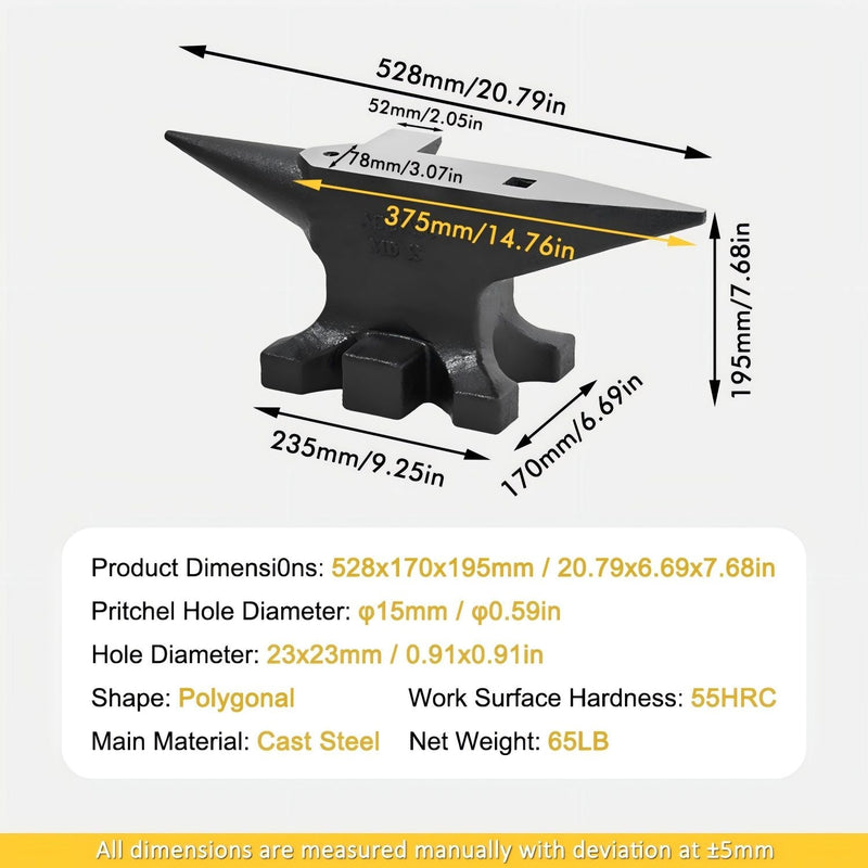 Multi Angle Anvil by HouseOfZazla
