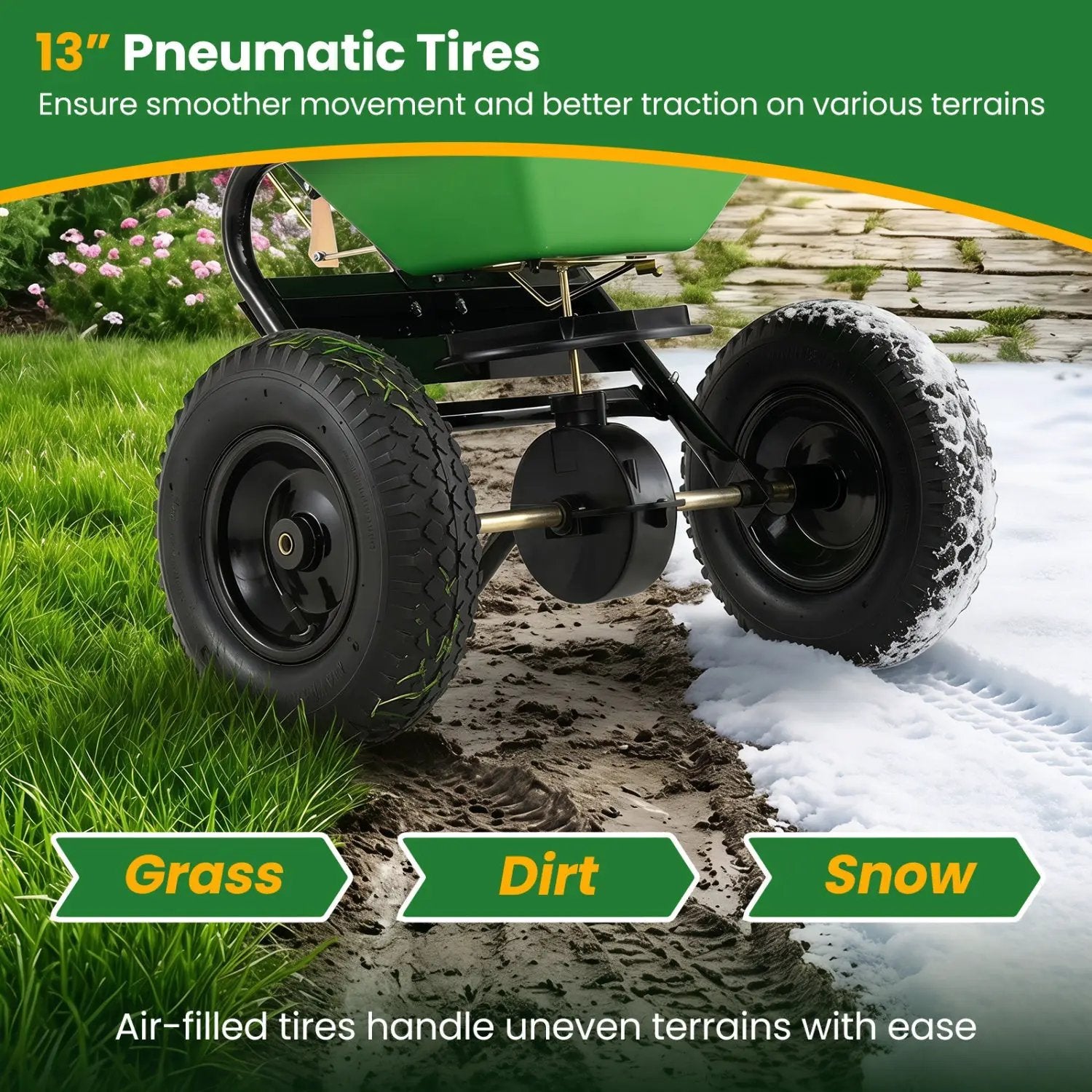 Walk-Behind Broadcast Spreader 66 LBS with 13" Tires by DirectDeals