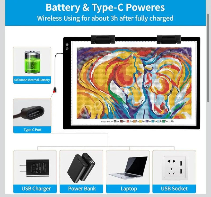 Open Box TOHETO Rechargeable A1 Light Pad 35.4"x23.6", Large LED Light Board for Diamond Painting, 3-Color Modes Light Box, 5 Levels/Stepless Dimming Light Table, Lightbox for Tracing and Drawing, Sketching by Selzalot