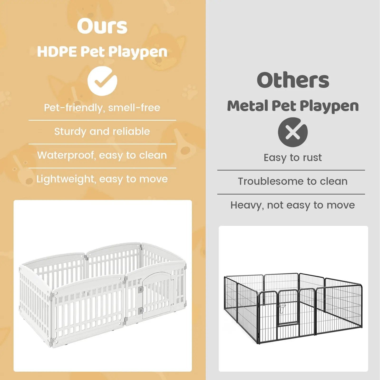 6-Panel Plastic Dog Playpen 24 Inch Indoor Outdoor Pet Fence with Locking Door-White by DirectDeals