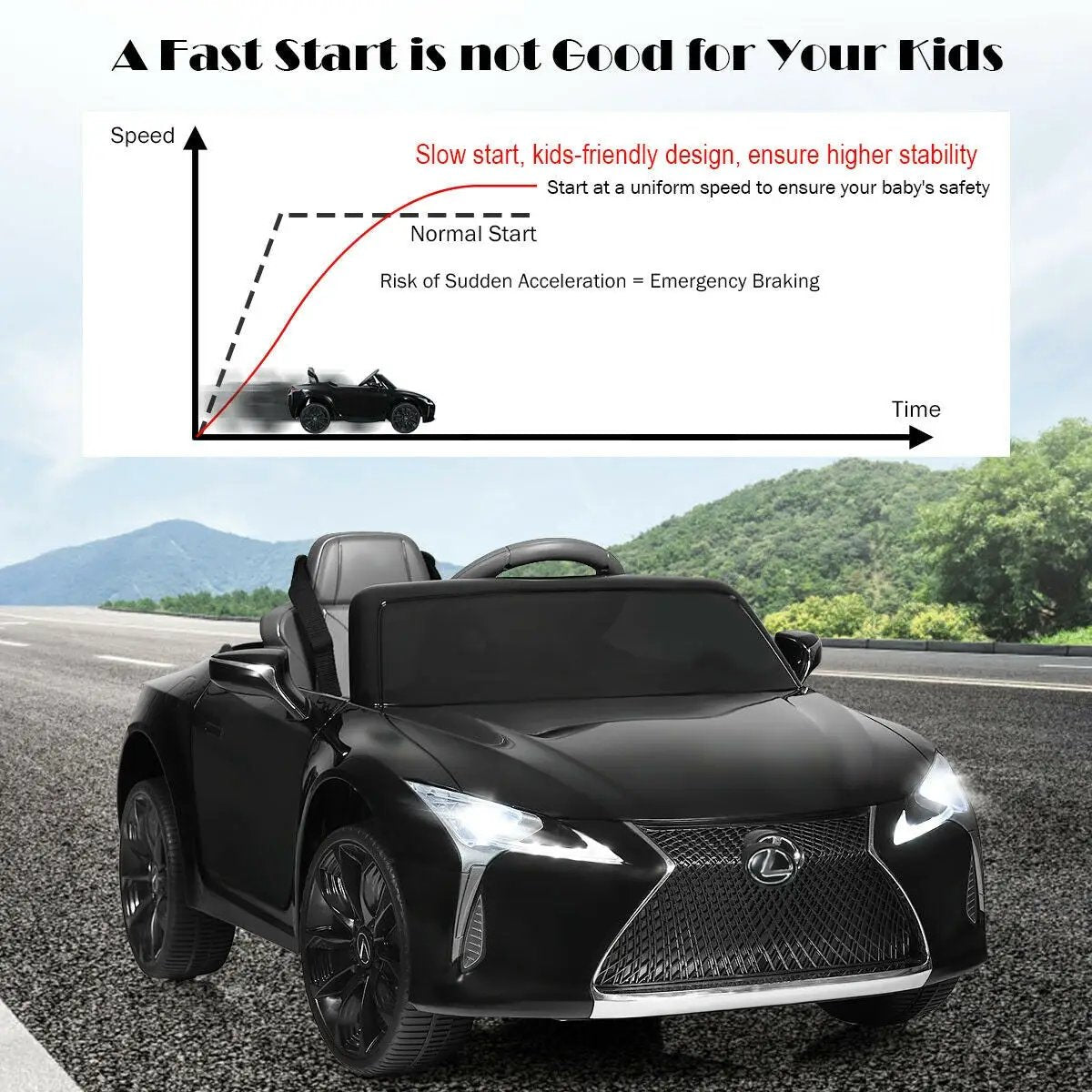 Kids Ride Lexus LC500 Licensed Remote Control Electric Vehicle, photo 7 of 10