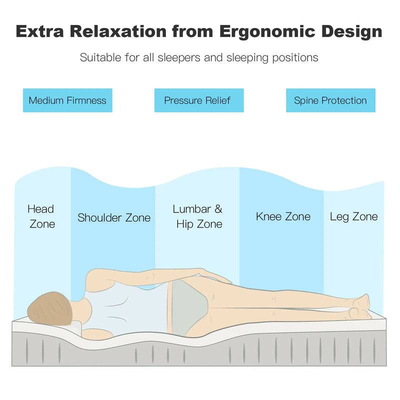 10 Inch Air Foam Pressure Relief Bed Mattress with Jacquard Soft Cover by DirectDeals