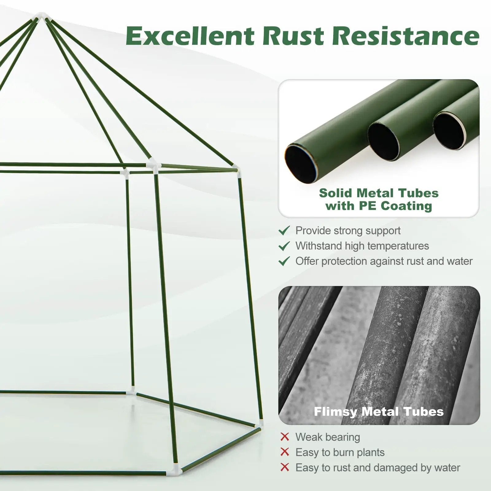 6.5 x 5.6 x 6.2 FT Mini Walk-in Greenhouse Portable Outdoor Warm House for Winter with PE Cover-Green by DirectDeals