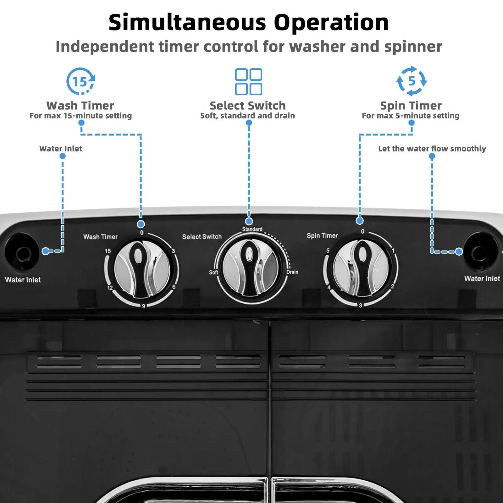 8 lbs Portable Mini Twin Tub Spinner Semi-Automatic Washing Machine by DirectDeals