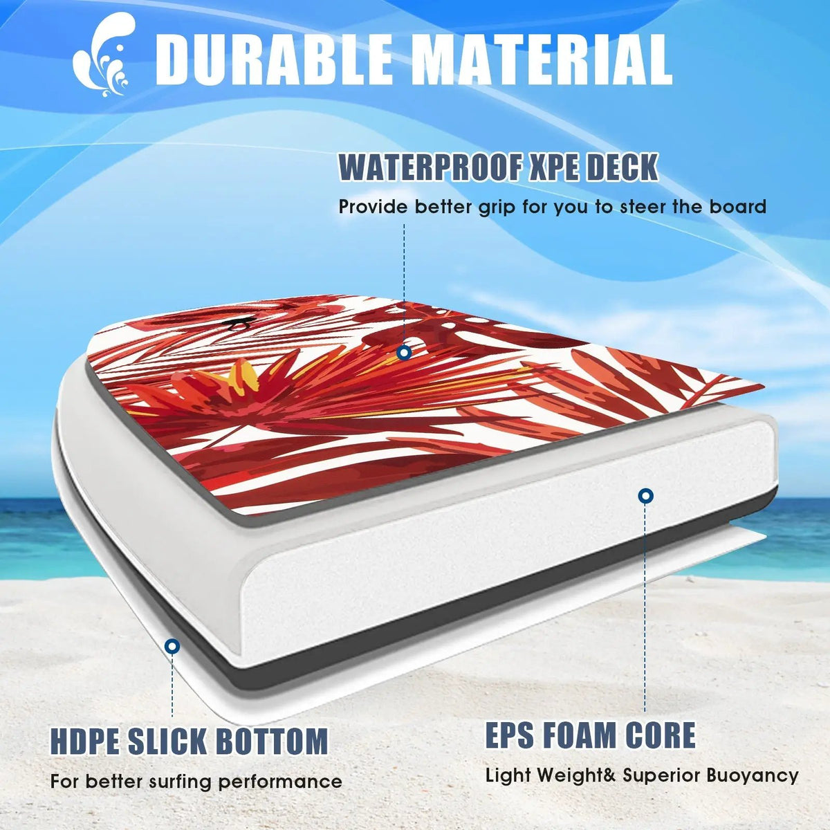 37 Inch Lightweight Surfboard With Fin EPS Core for Kids and Adults, photo 8 of 9