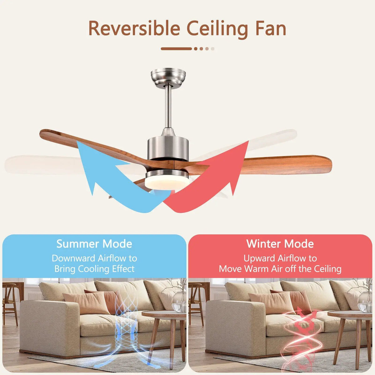 52 Inch Reversible Ceiling Fan with LED Light and Adjustable Temperature, photo 7 of 9