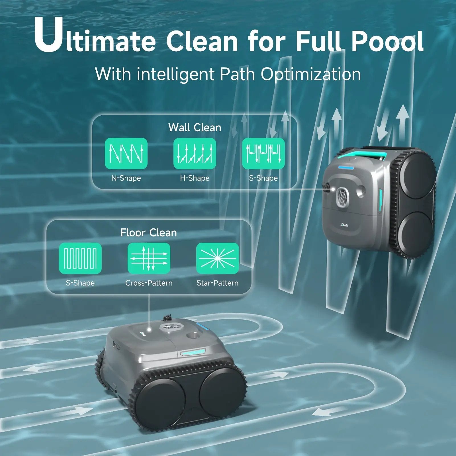 WYBOT Full Pool Solution Bundle-C2 & F1 by WYBOT