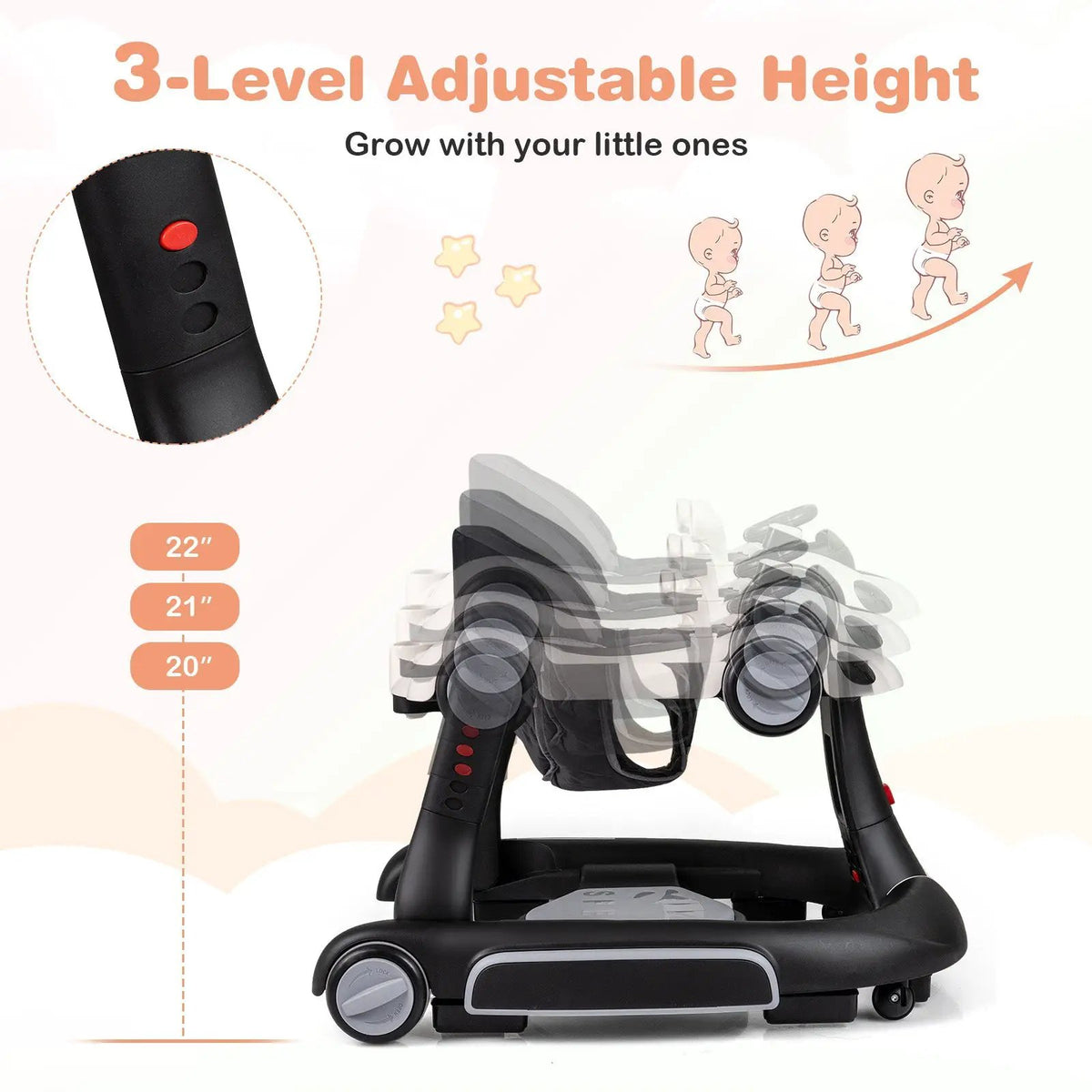 6-in-1 Baby Walker with Canopy Portable Activity Center Bouncer Rocker Combo with Music, photo 5 of 32
