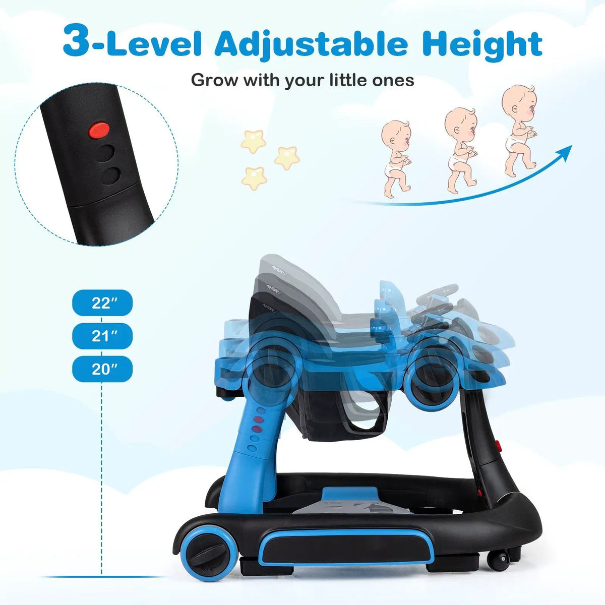 6-in-1 Baby Walker with Canopy Portable Activity Center Bouncer Rocker Combo with Music, photo 6 of 32