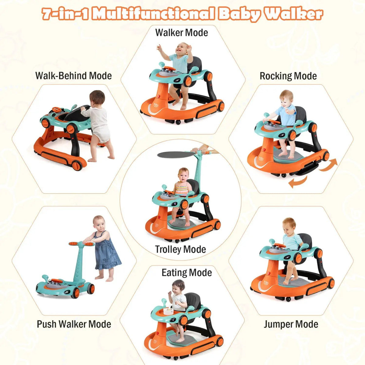 6-in-1 Baby Walker with Canopy Portable Activity Center Bouncer Rocker Combo with Music, photo 17 of 32