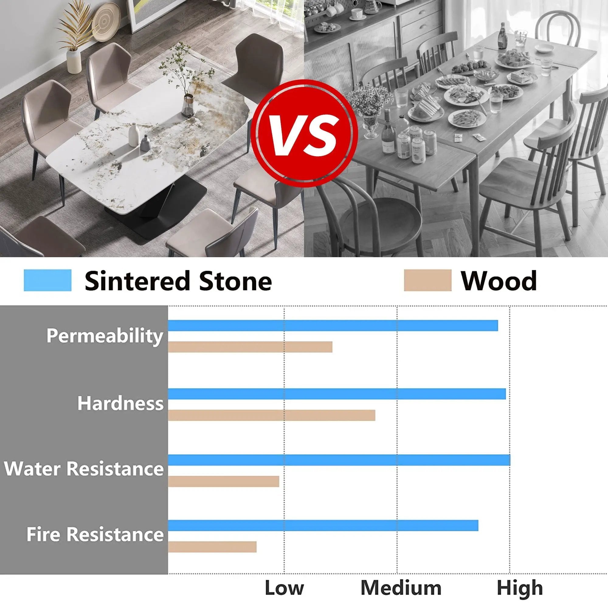 Modern Artificial Stone Pandora White Curved Metal Leg Dining Table, Can Accommodate 6-8 People - Antique White by HouseOfZazla