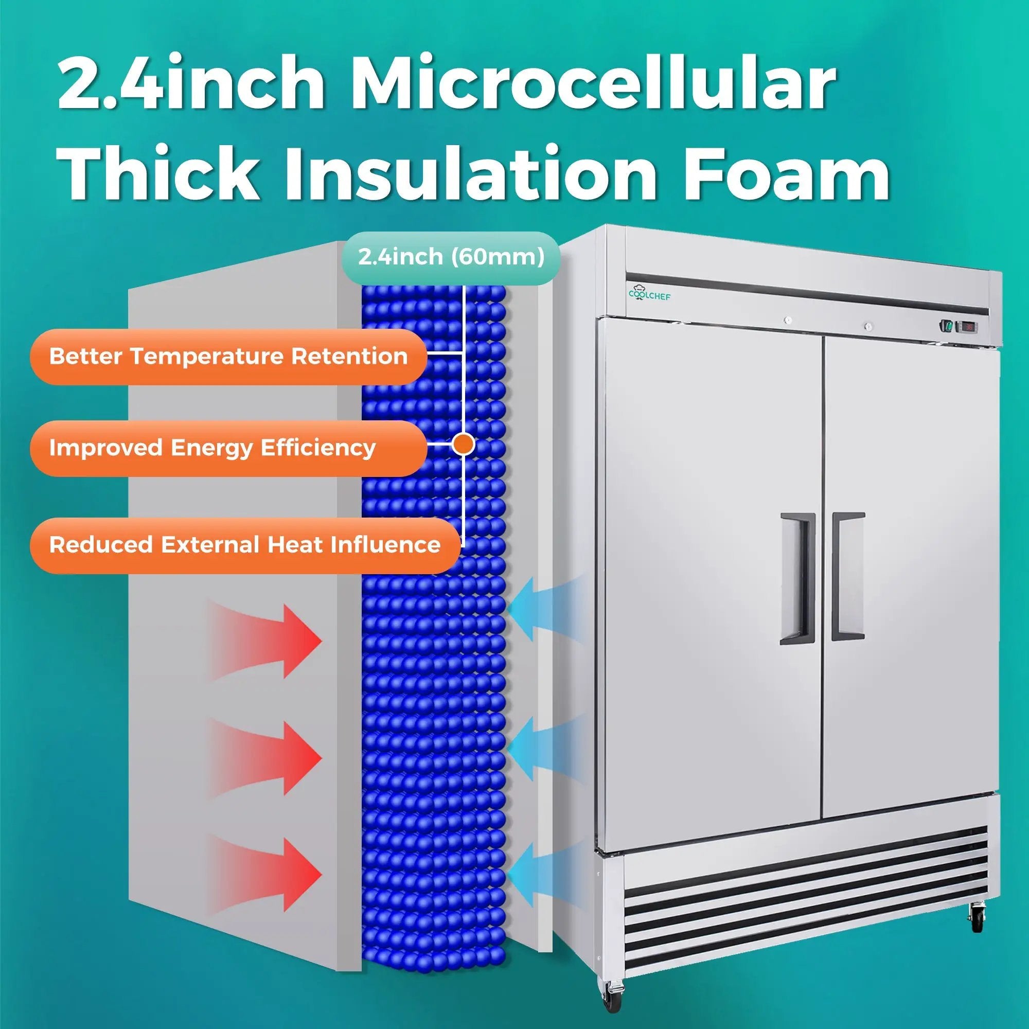 54" Commercial Refrigerator 49 Cu.Ft Stainless Steel 2 Door Reach-In Fridge by HouseOfZazla