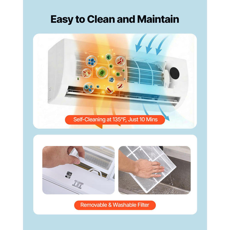 Mini Split Air Conditioner, 12,000 BTU AC / 12,500 BTU Heat, 230V 19 SEER2 High Efficiency by HouseOfZazla