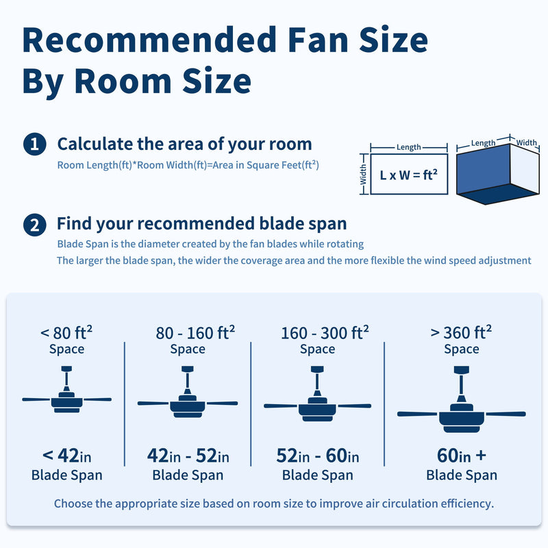 Low Profile Flush Mount Intergrated LED Ceiling Fan With Light And Silent Reversible Motor by HouseOfZazla