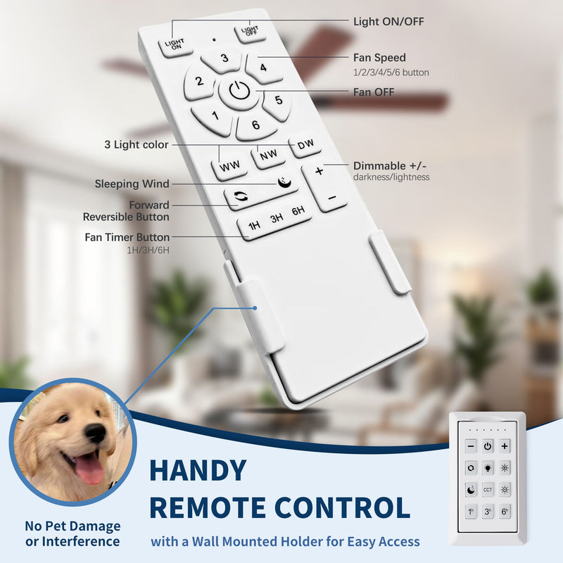 Flush Mount Ceiling Fans With LED Light And Remote Control, 5 Blades by HouseOfZazla