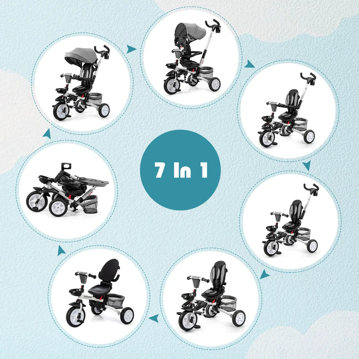 7-in-1 Detachable Baby Stroller with Canopy and Safety Harness, photo 3 of 32