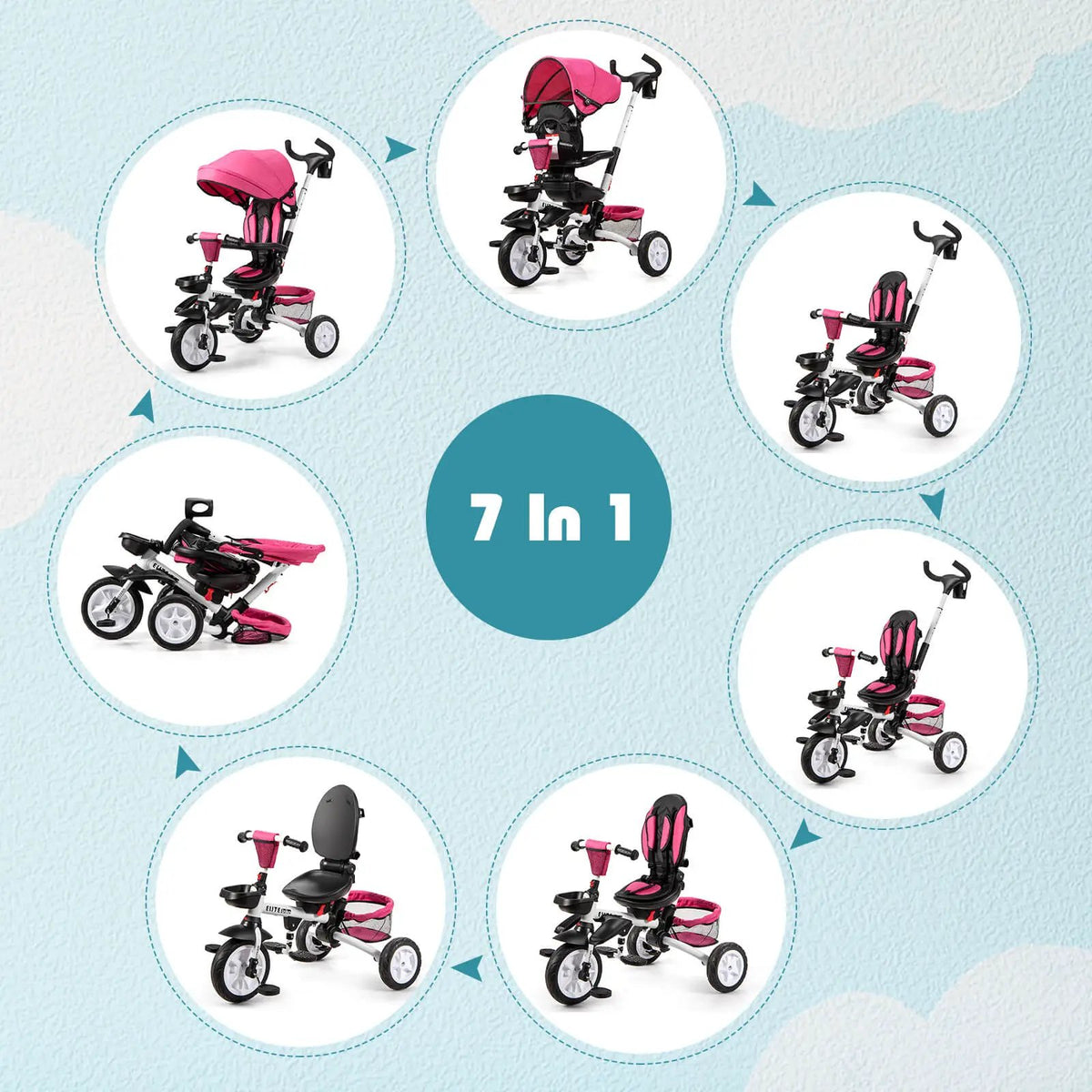 7-in-1 Detachable Baby Stroller with Canopy and Safety Harness, photo 4 of 32