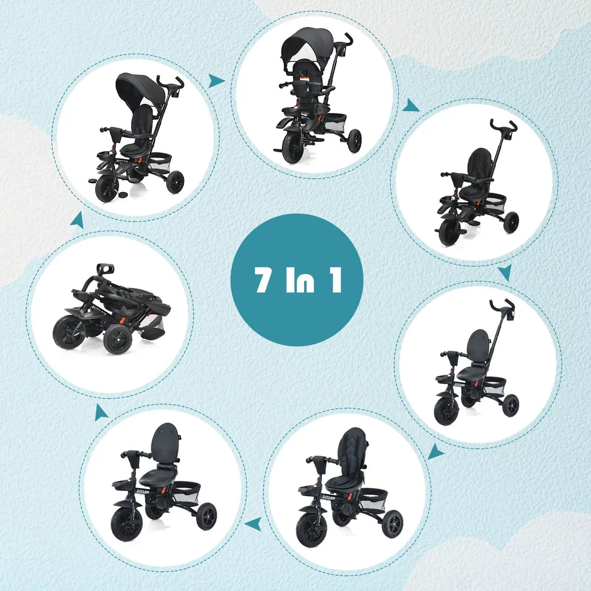 7-in-1 Detachable Baby Stroller with Canopy and Safety Harness, photo 2 of 32