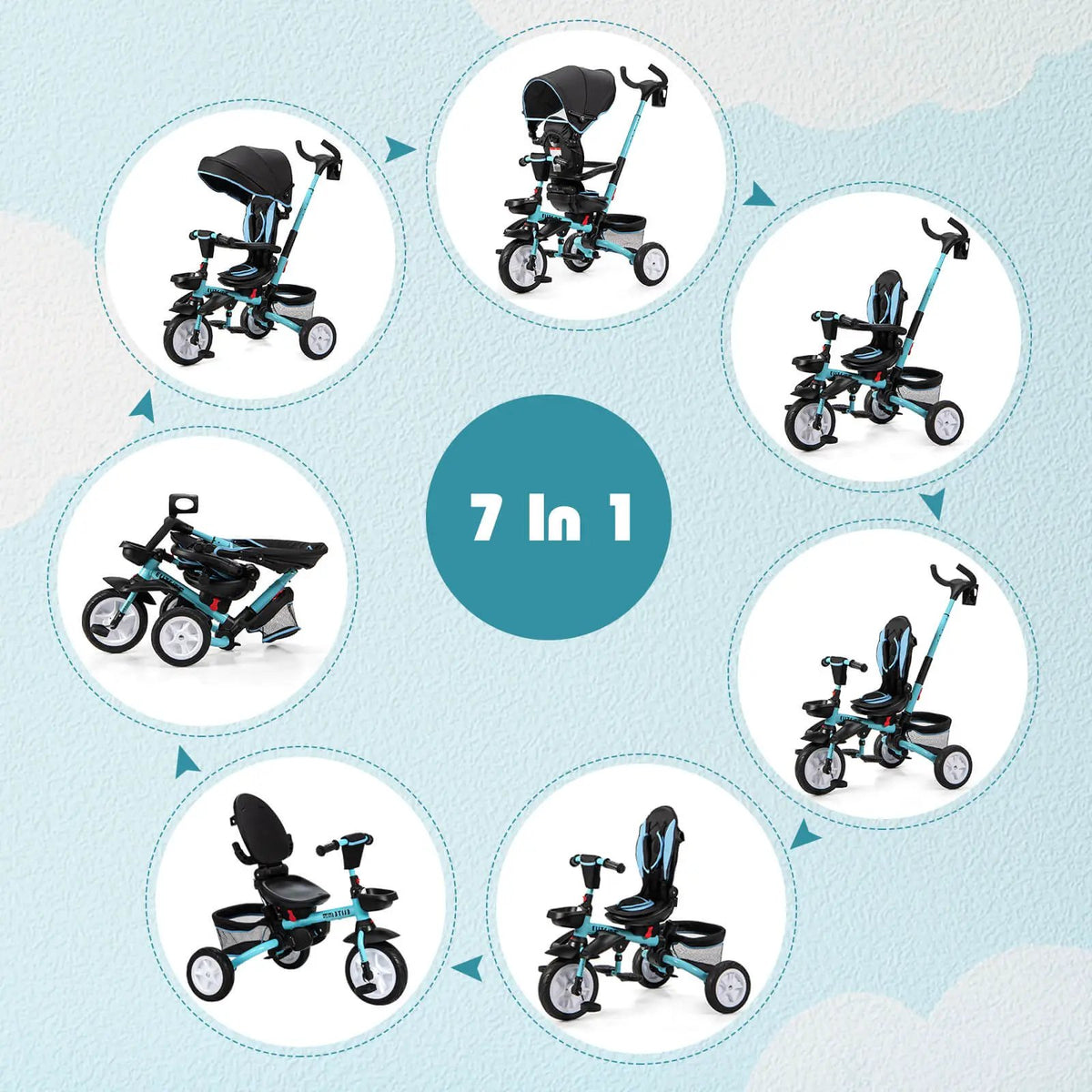 7-in-1 Detachable Baby Stroller with Canopy and Safety Harness, photo 16 of 32