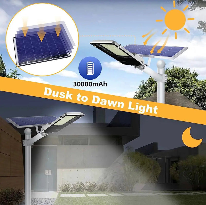 7000W Commercial Solar Street Light Outdoor 135000 Lumens Dusk to Dawn Solar with Remote Control by Outdoor Solar Outlet
