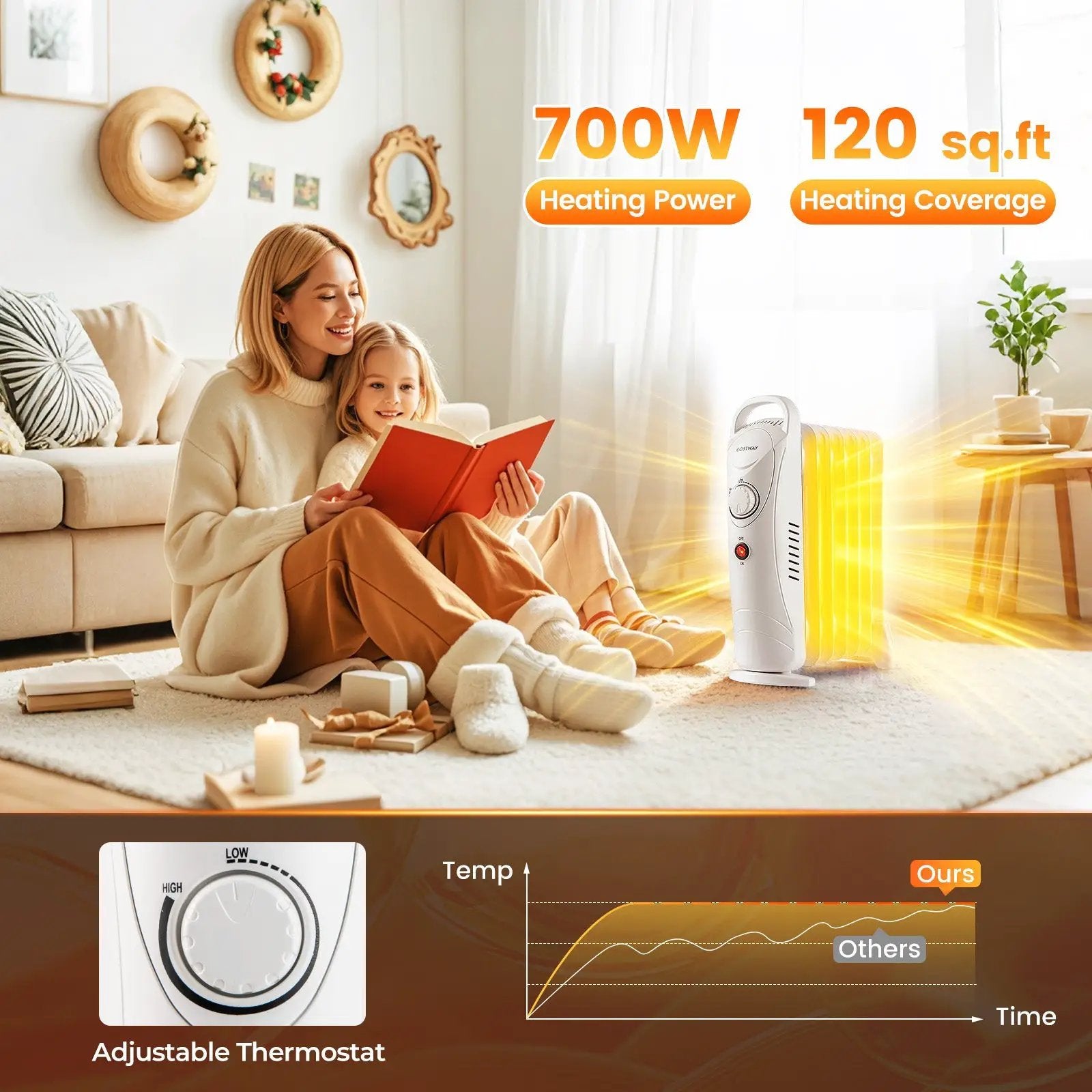 700W Electric Oil Filled Radiator Heater with Adjustable Thermostat by DirectDeals