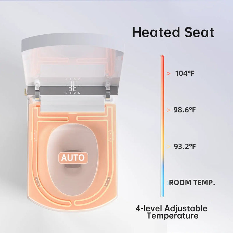 Modern Integrated Smart Toilet by HouseOfZazla