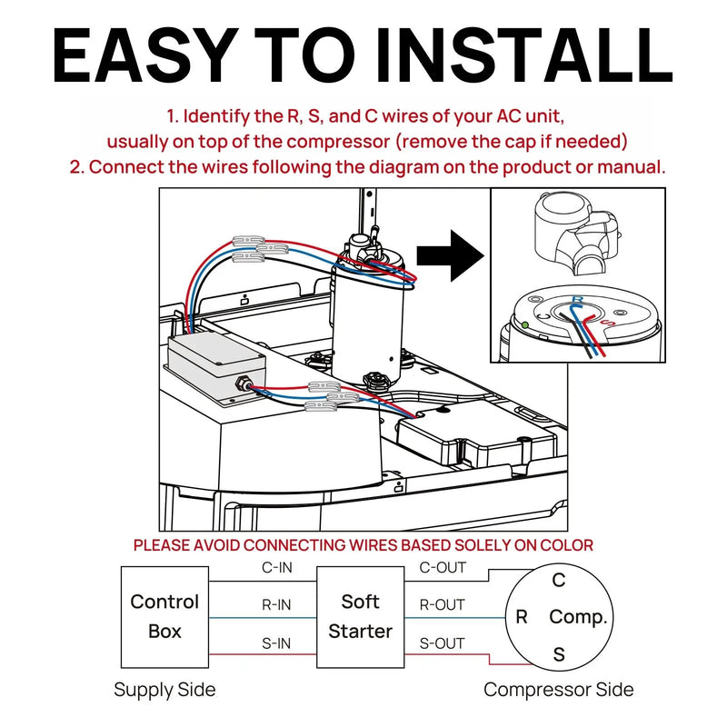 S15 Plus Soft Start for RV Air Conditioner by TURBRO