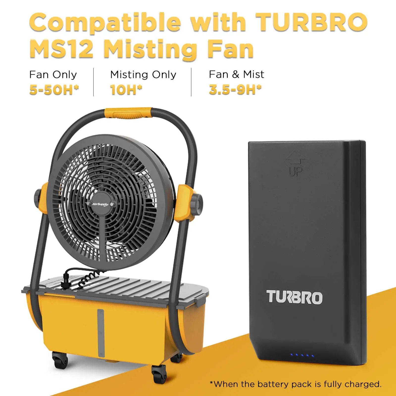AirSupply MS12 Replacement Battery, 19,200mAh Rechargeable, 50-Hour Runtime by TURBRO