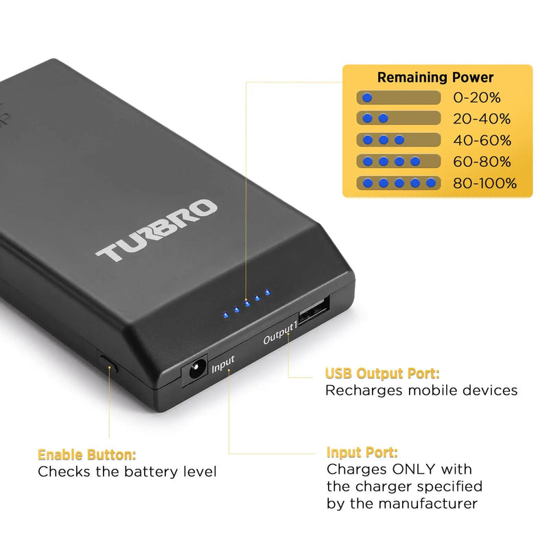 AirSupply MS12 Replacement Battery, 19,200mAh Rechargeable, 50-Hour Runtime by TURBRO