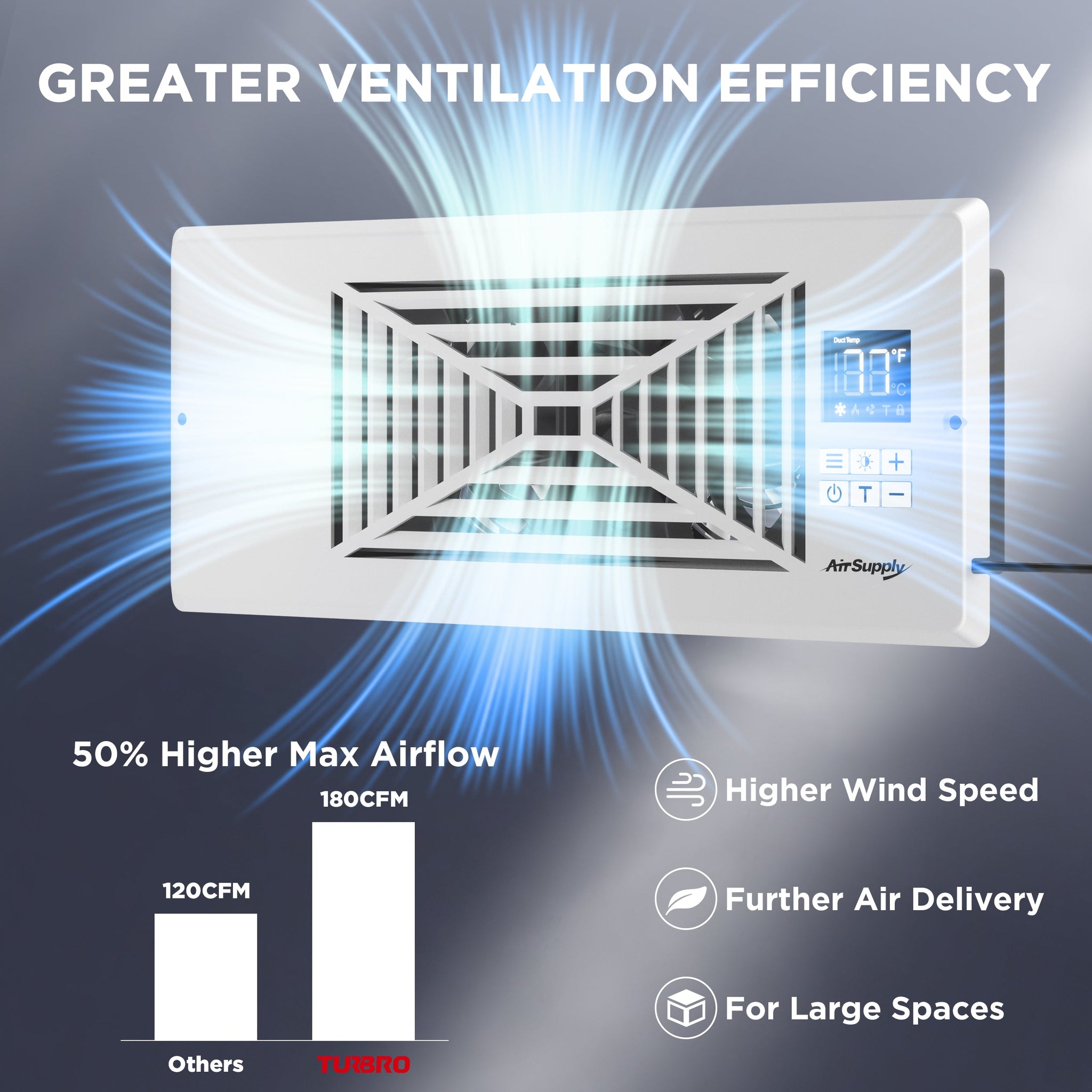 (Open Box) AirSupply BS412 Register Booster Fan by TURBRO
