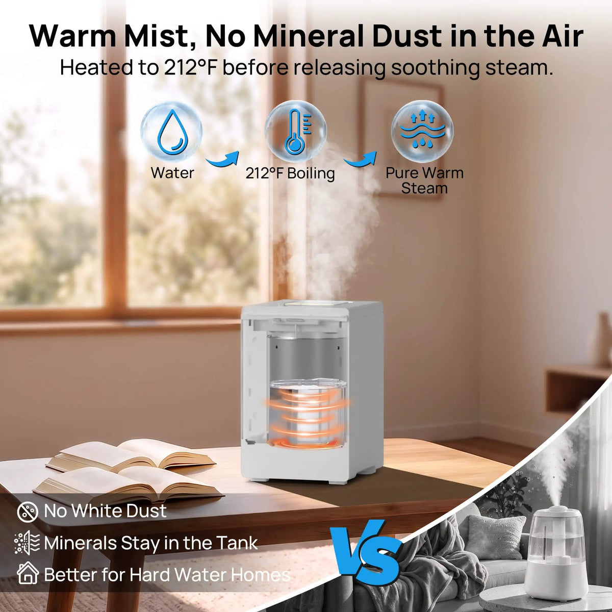 Greenland 4L Stainless Steel Steam Warm Mist Humidifier by TURBRO