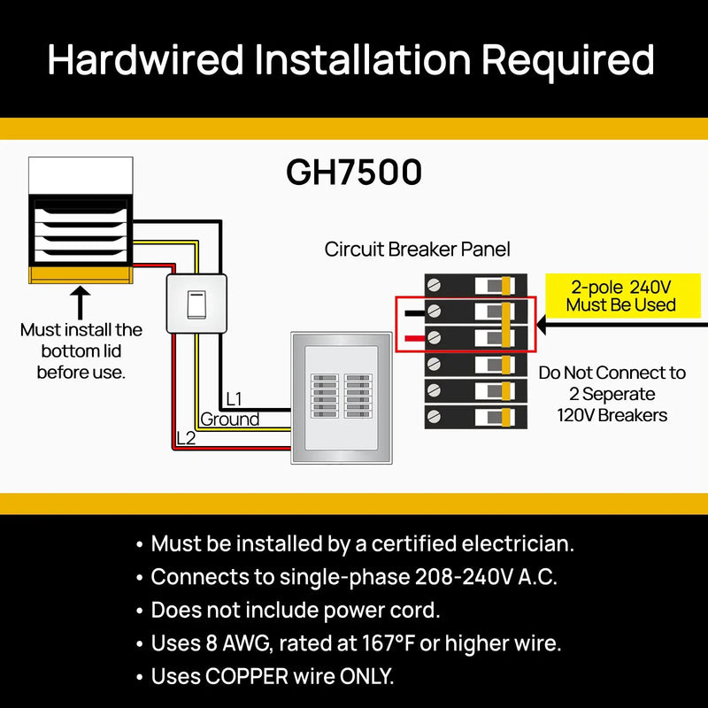 Neighborhood GH7500 Garage Heater by TURBRO