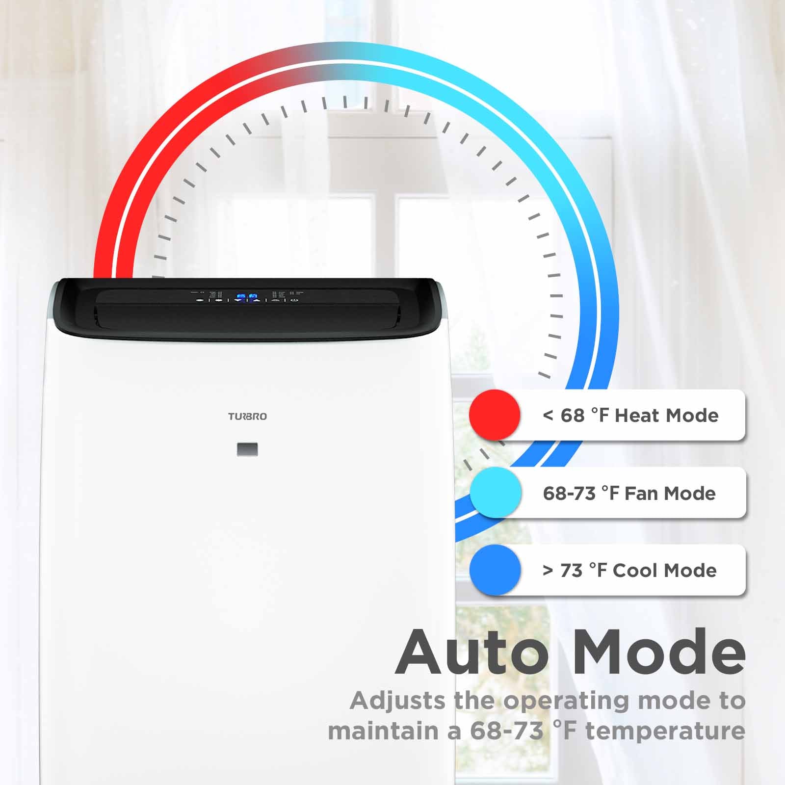 Greenland 14,000 BTU Portable Air Conditioner & Heater by TURBRO