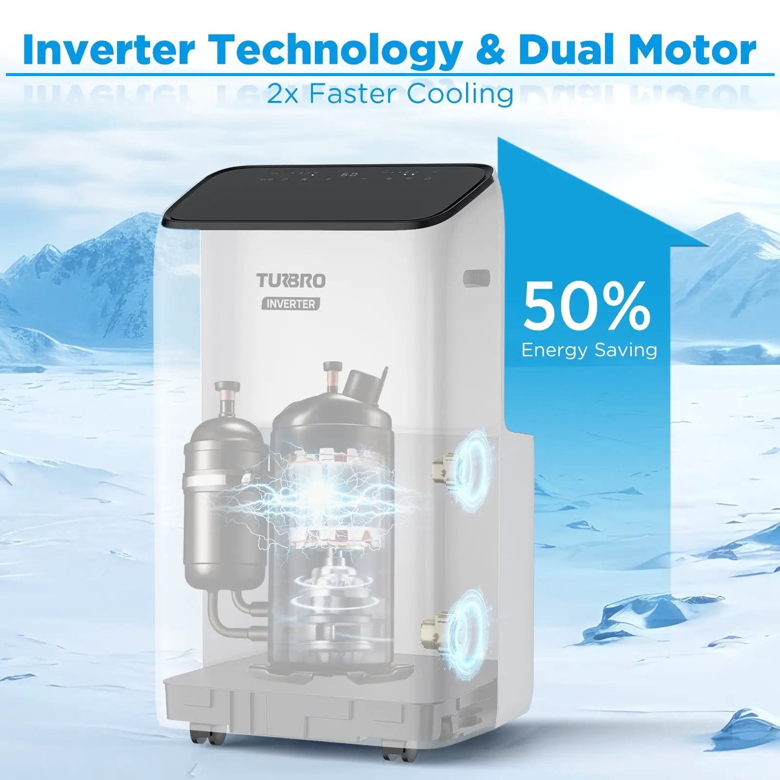Greenland 14,000 BTU Inverter Portable Air Conditioner by TURBRO