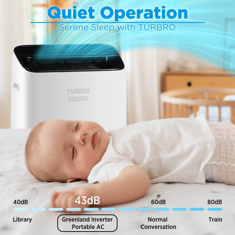 Greenland 14,000 BTU Inverter Portable Air Conditioner by TURBRO