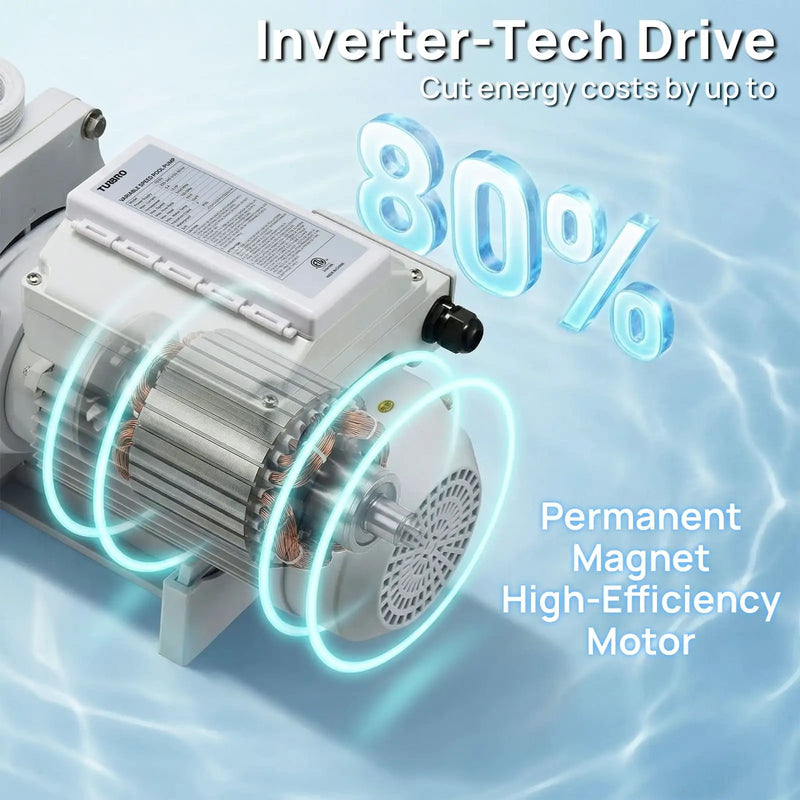 FlowSense Variable Speed Pool Pump, Above-Ground by TURBRO